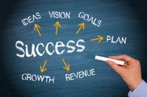 5 Success Strategies for Business Owners